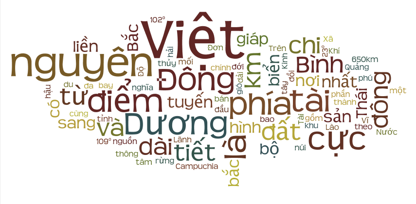 Unique Features of the Vietnamese Language